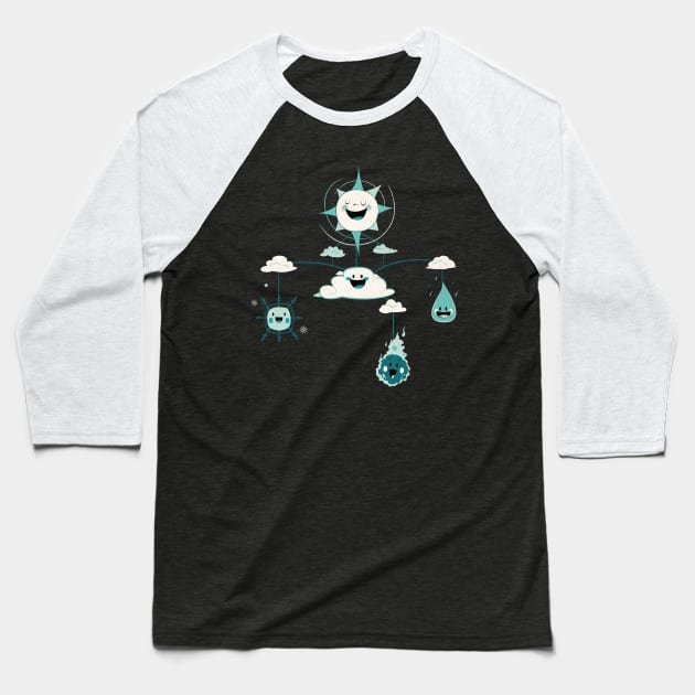 Mobile Weather Baseball T-Shirt by Rick_H